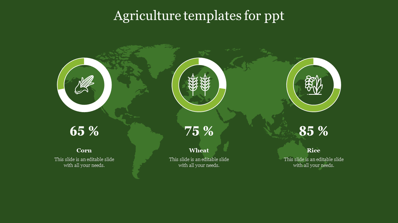 Agriculture templates for ppt